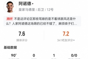 pp电子试玩-阿诺德本场1助攻+1造良机 8传中2成功 4长传1成功 获评7.7分